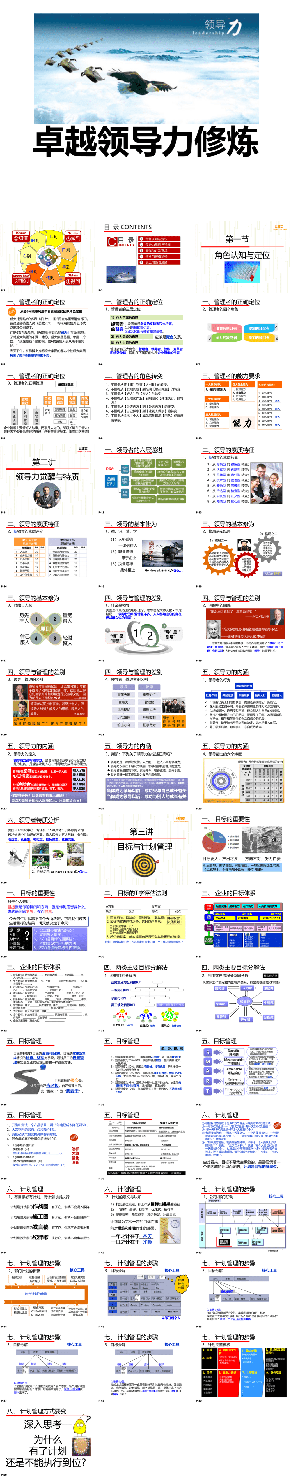 23PPT - 企业管理-39 卓越领导力修炼.ppt
